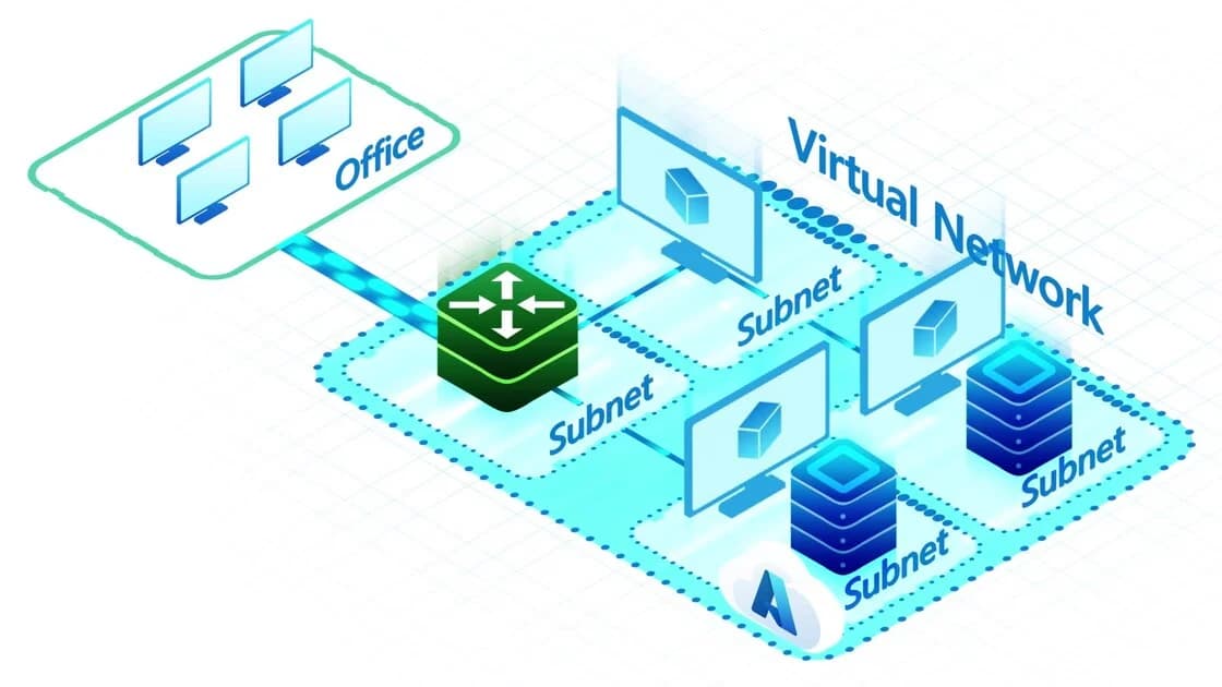 Azure Virtual Networks for AI Workloads: Reading the Baseline Microsoft Foundry Architecture
